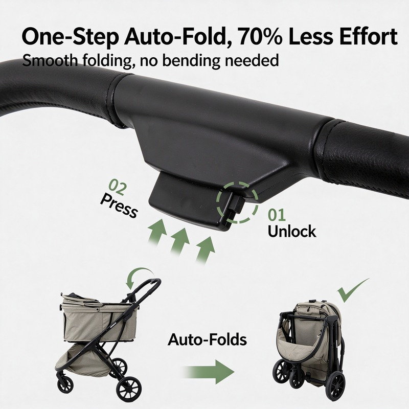 HIDREAM Spacious One-Step Fold Multi-Pet Stroller - Image 7