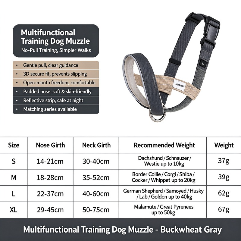 Multifunctional Training Dog Muzzle - Image 4