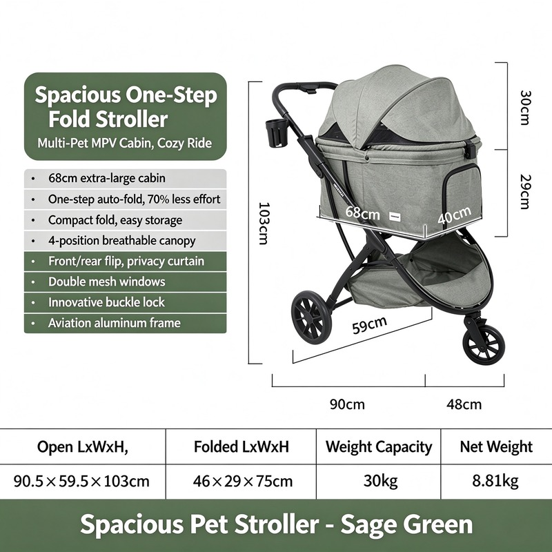 HIDREAM Spacious One-Step Fold Multi-Pet Stroller - Image 3